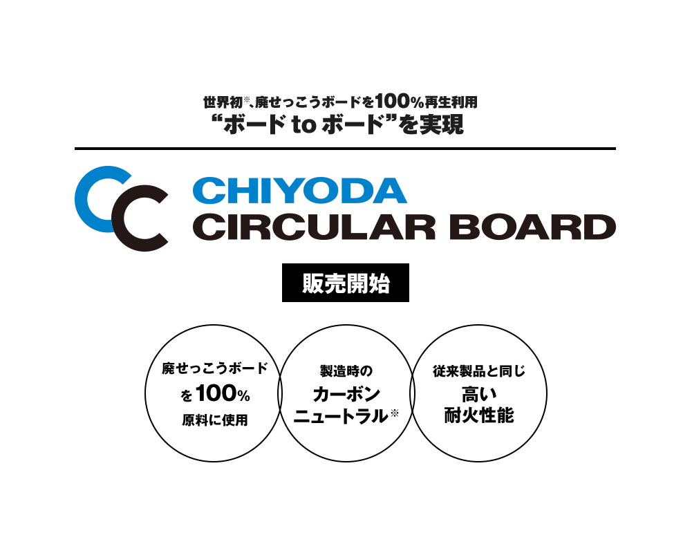 CHIYODA CIRCULAR BOARD 廃せっこうボードを100%再生利用“ボード to ボード”を実現