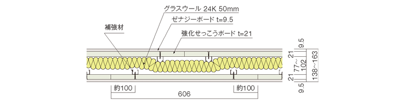 ゼナジーパラウォール59